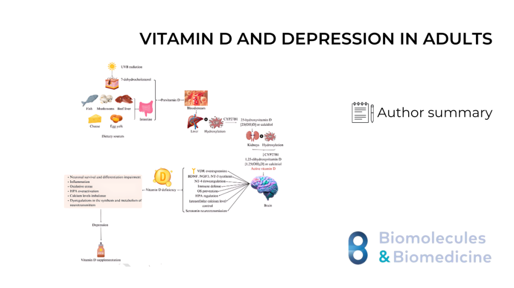 Vitamin D and depression in adults — BiomolBiomed Viewpoints